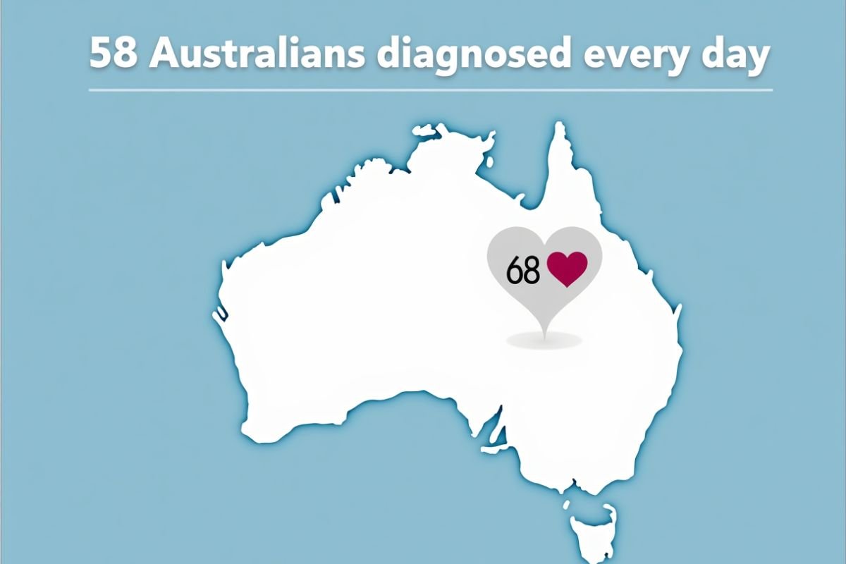 step up to breast cancer challenge australia 2